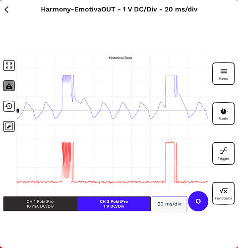 Harmony-EmotivaOUT