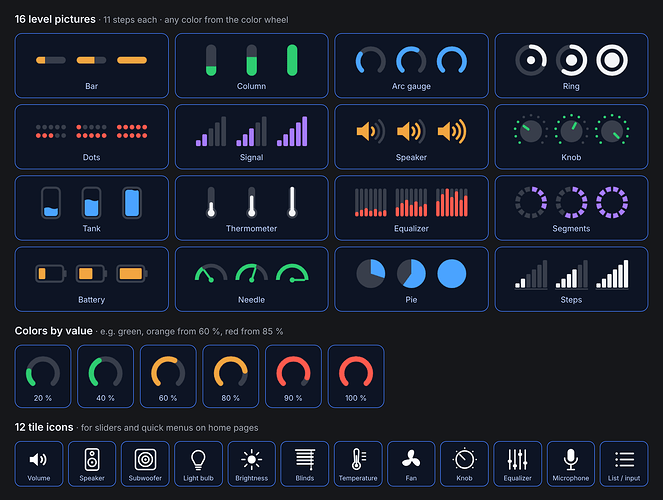 Slider graphics