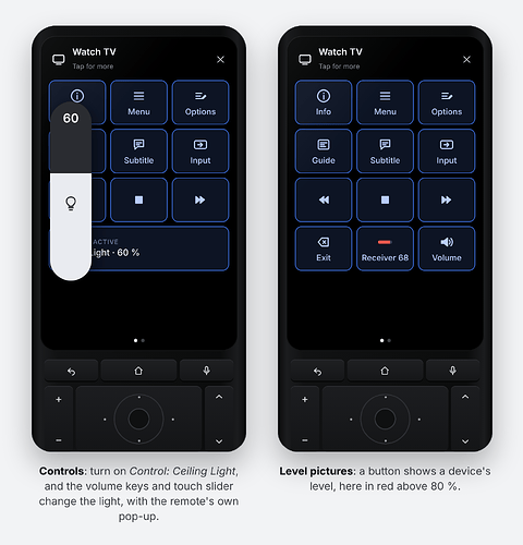 Controls