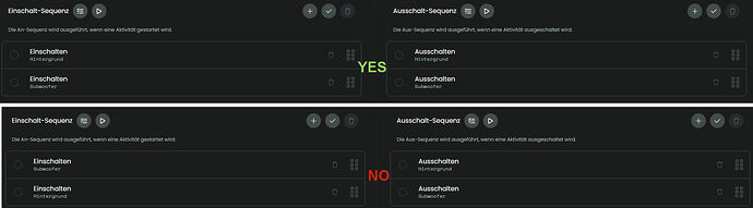 Sequenz-Test