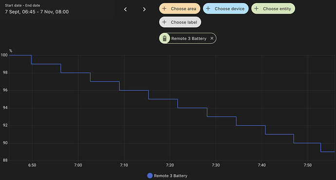 History – Home Assistant 2025-09-07 07-57-54