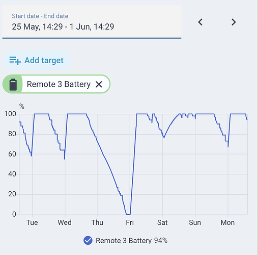 Screenshot 2026-06-01 at 14.30.34