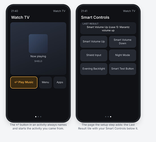 Remote Self-Control