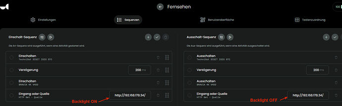 Fernsehen-Sequence